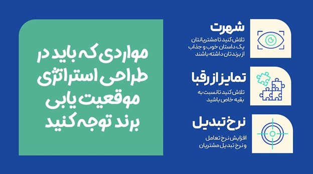 نقش تبلیغات آنلاین در توسعه برند