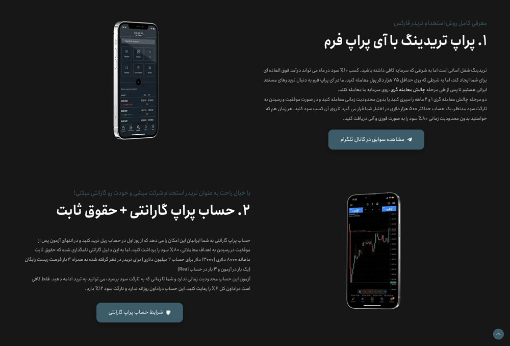 پراپ فرم مناسب: چرا iPropFirm.com متمایز است
