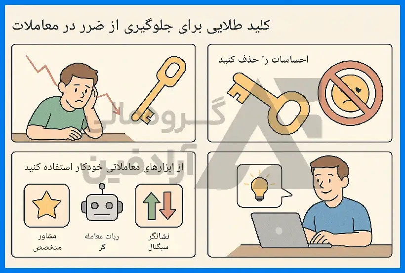اکسپرت پراپ