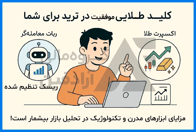 ربات مناسب پراپ