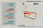 حداقل رهن کامل در منیریه چقدر است؟