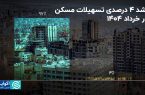 سقوط آزاد وام ودیعه مسکن؛ کمبود منابع یا تغییر استراتژی بانک‌ها؟