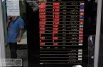 شناسایی کف‌های قیمتی در بازار طلا و ارز