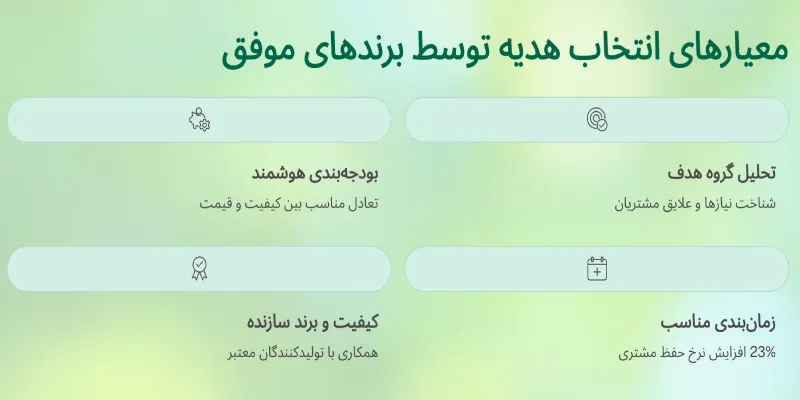 معیارهاى انتخاب هديه توسط برندهای موفق
