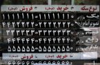 خوش‌بینی سکه به مذاکرات یا چپ‌زنی دلار؟؛ با مذاکره قیمت دلار چند می‌شود؟