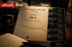 ۲۴ماه بدبینی ممتد به اقتصاد؛ مسیر متفاوت «استخدام نیروی انسانی»