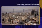 نرخ مالکیت خانه در هر استان چقدر است؟ نرخ مالکیت خانه در هر استان چقدر است؟