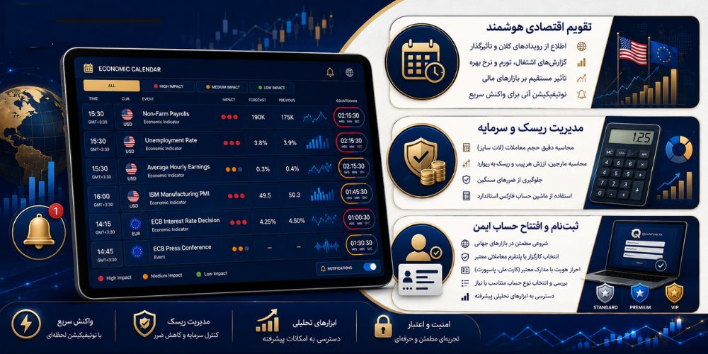 کوانتوم اف ایکس