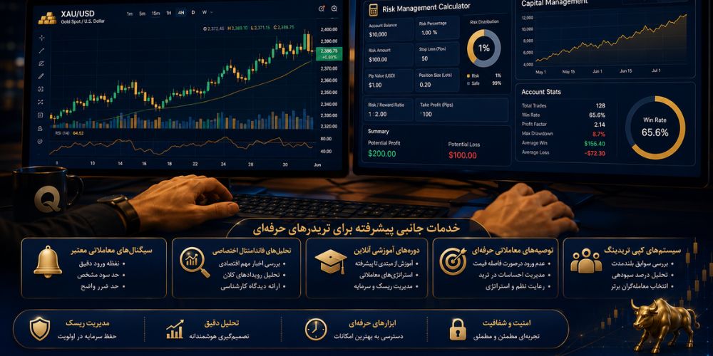 تقویم اقتصادی