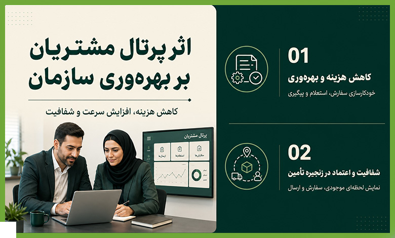 چرا سازمانهای پیشرو و حرفهای به سمت پرتال مشتریان حرکت میکنند؟ اثرات عملیاتی پورتال مشتریان بر بهرهوری سازمانها
