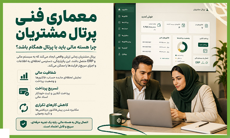 چرا سازمانهای پیشرو و حرفهای به سمت پرتال مشتریان حرکت میکنند؟ معماری فنی پورتال مشتریان