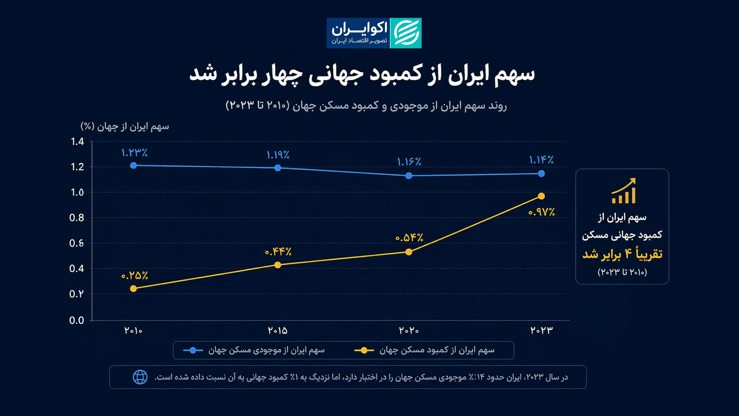 فاطمه 3