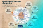 قیمت هر متر خانه ۱۰ ساله در قلب تهران قیمت هر متر خانه ۱۰ ساله در قلب تهران