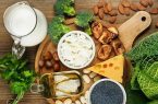 ارتباط ویتامین D و خطر زایمان زودرس ارتباط ویتامین D و خطر زایمان زودرس