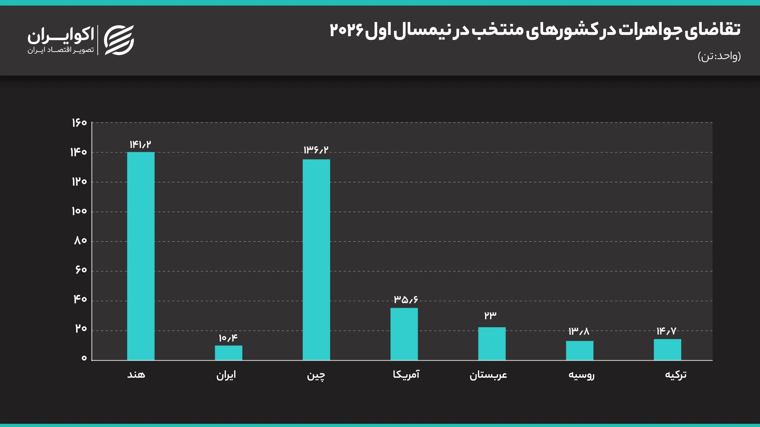 تصویر3